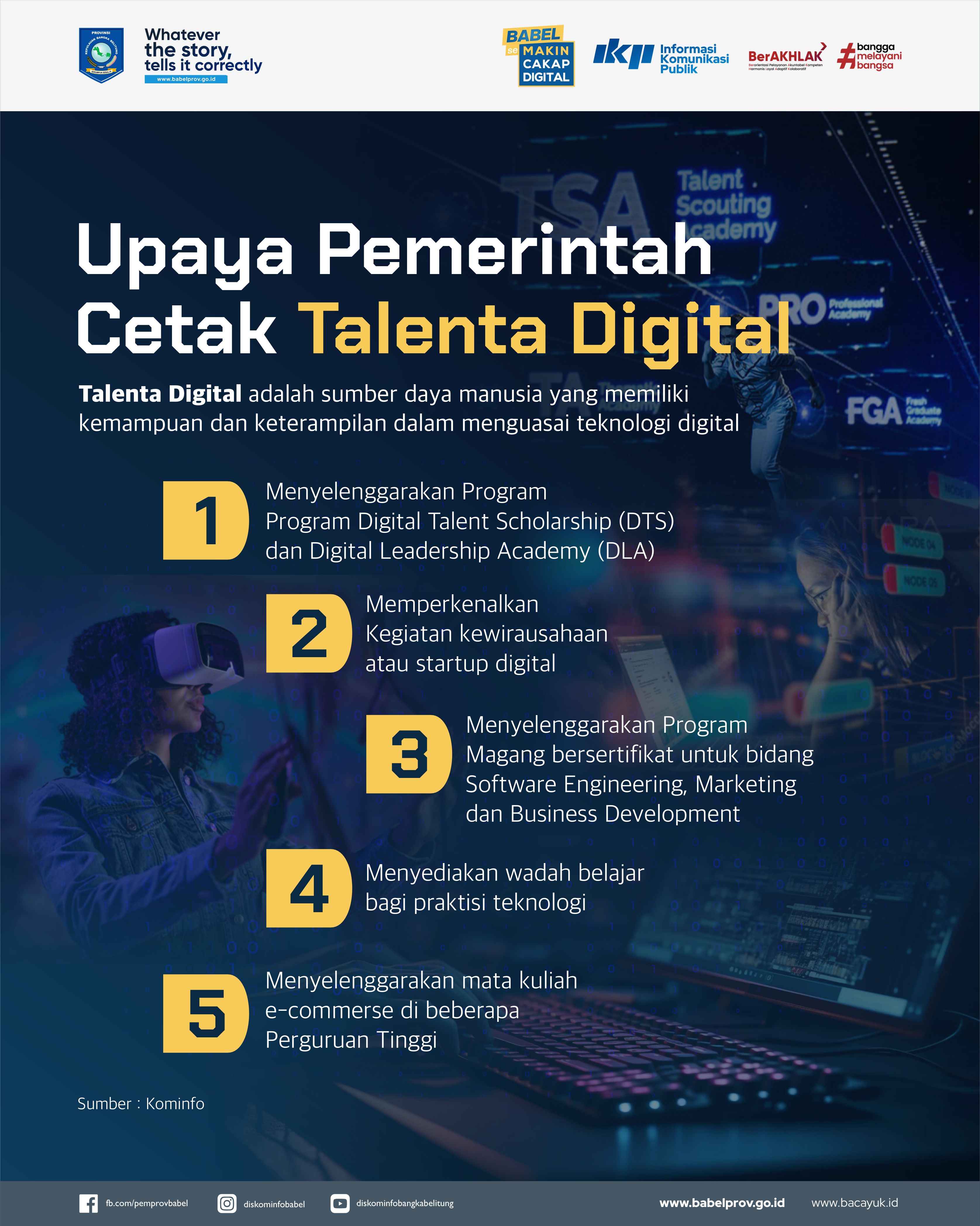 Infografis Upaya Pemerintah Cetak Talenta Digital